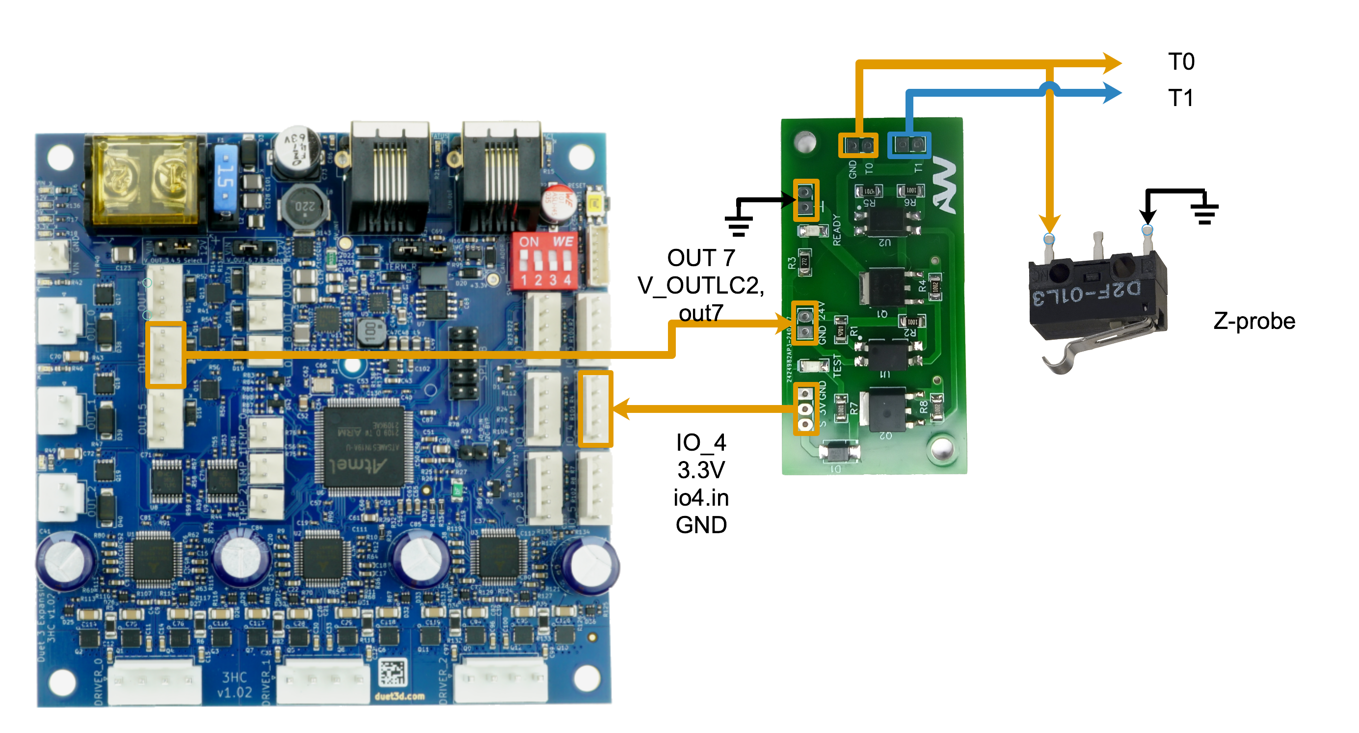 Z-probe wiring showing connections to expansion board IO and servo control from main board.