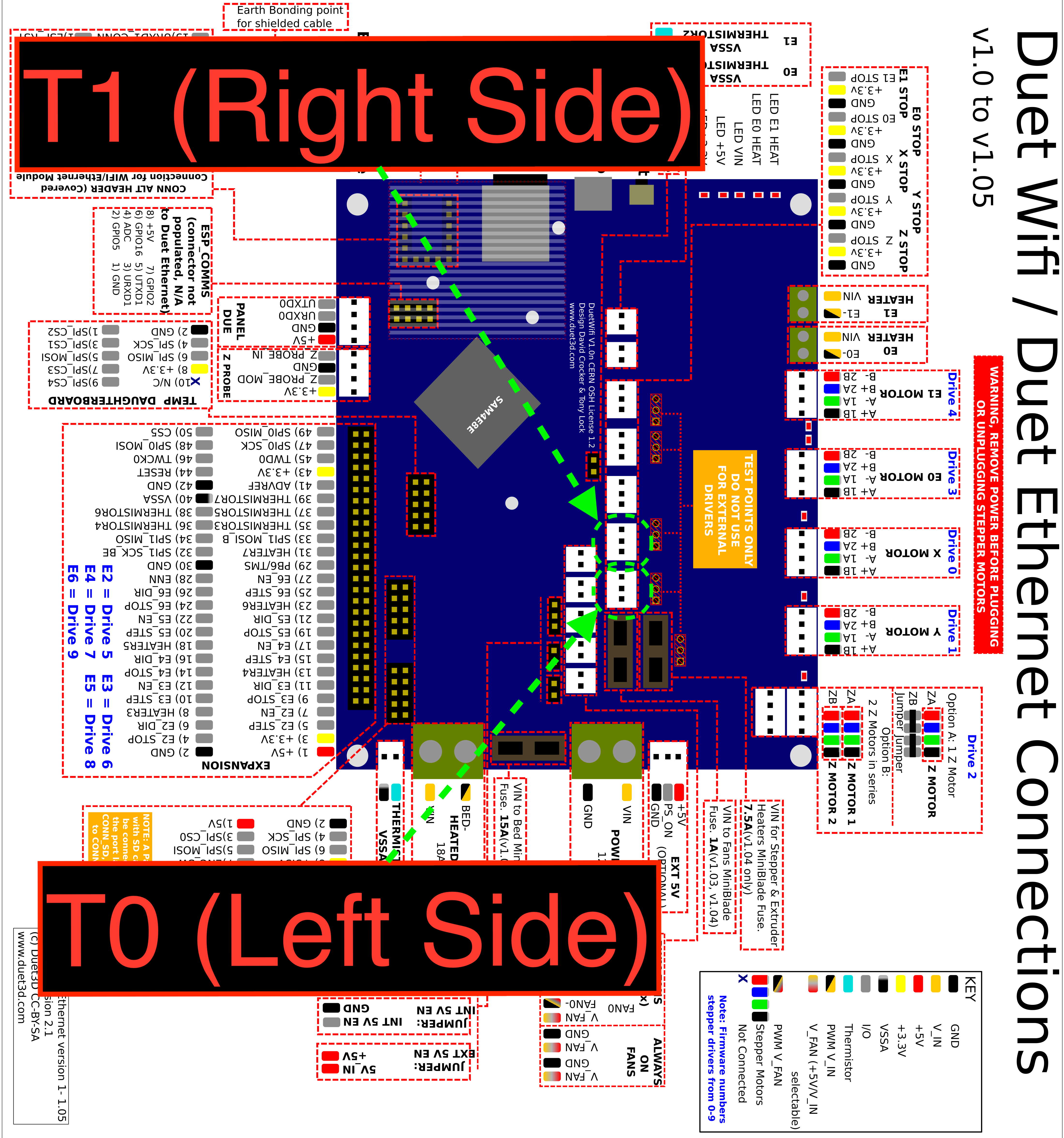 Y-endstop wiring harness.