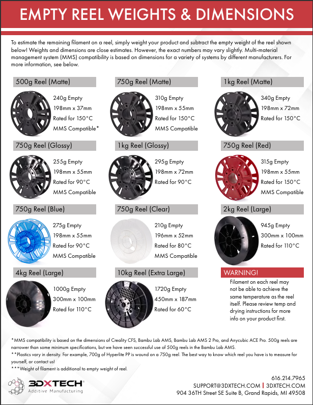 3DXTech empty spool weight reference chart showing weights for different filament types
