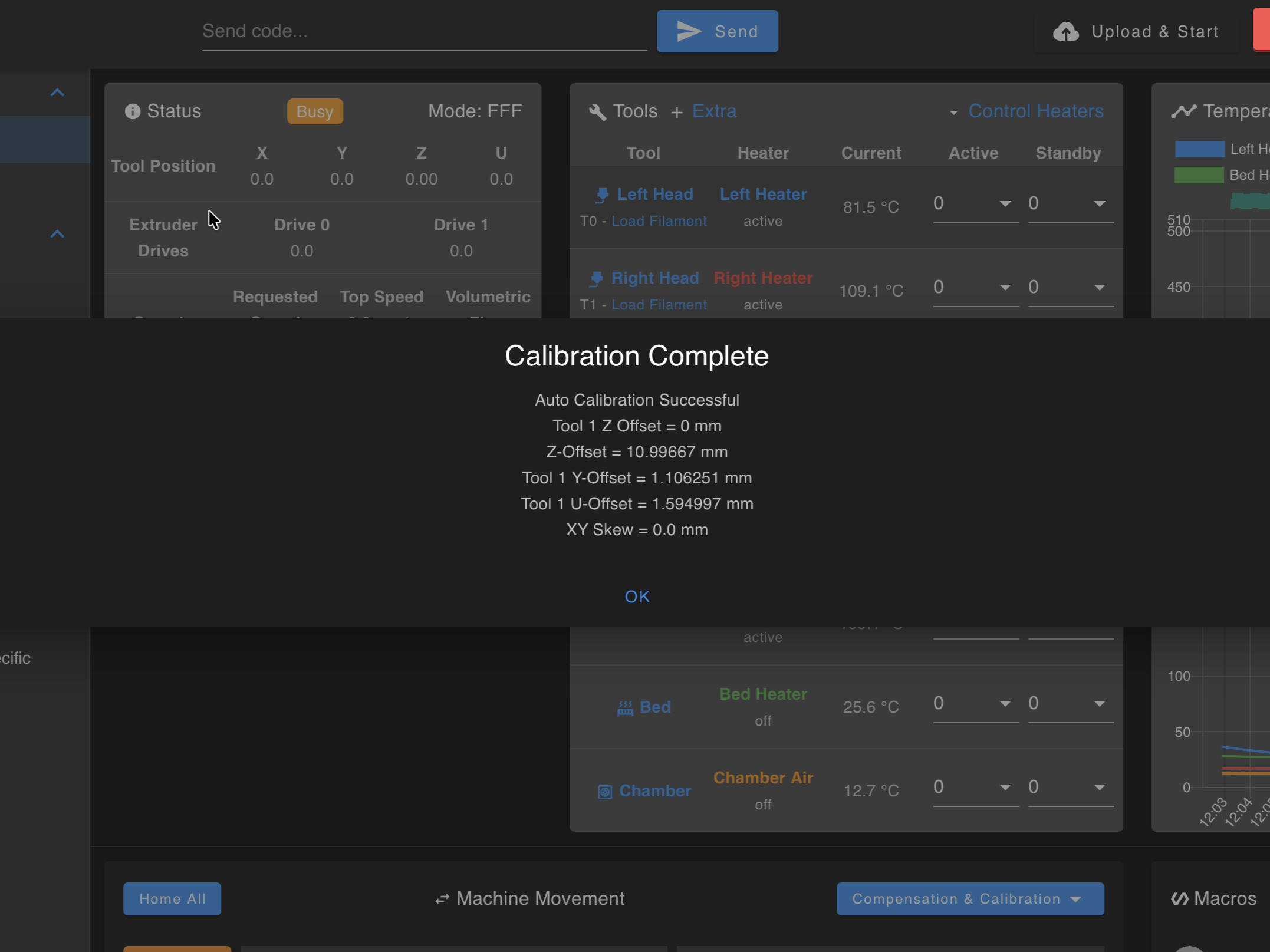 Calibration results summary screen showing all offsets