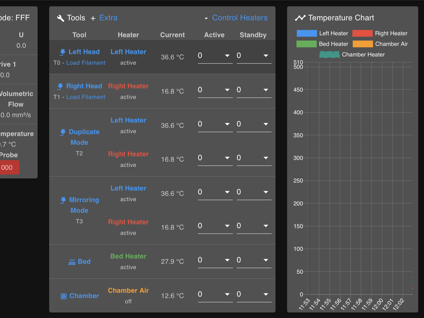 Web Interface showing temperature sensors at ambient with one sensor reading incorrectly