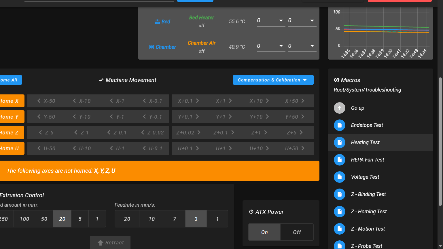 Macros panel showing System → Troubleshooting → Heating Test.